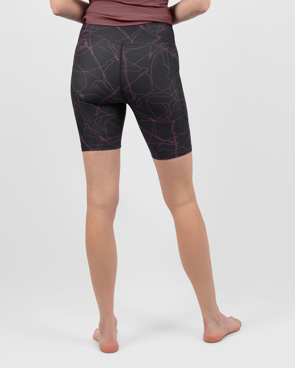 Model 175 cm Gr. XS